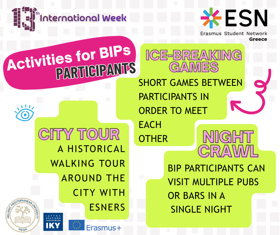 BIPs Activities ESN(1)